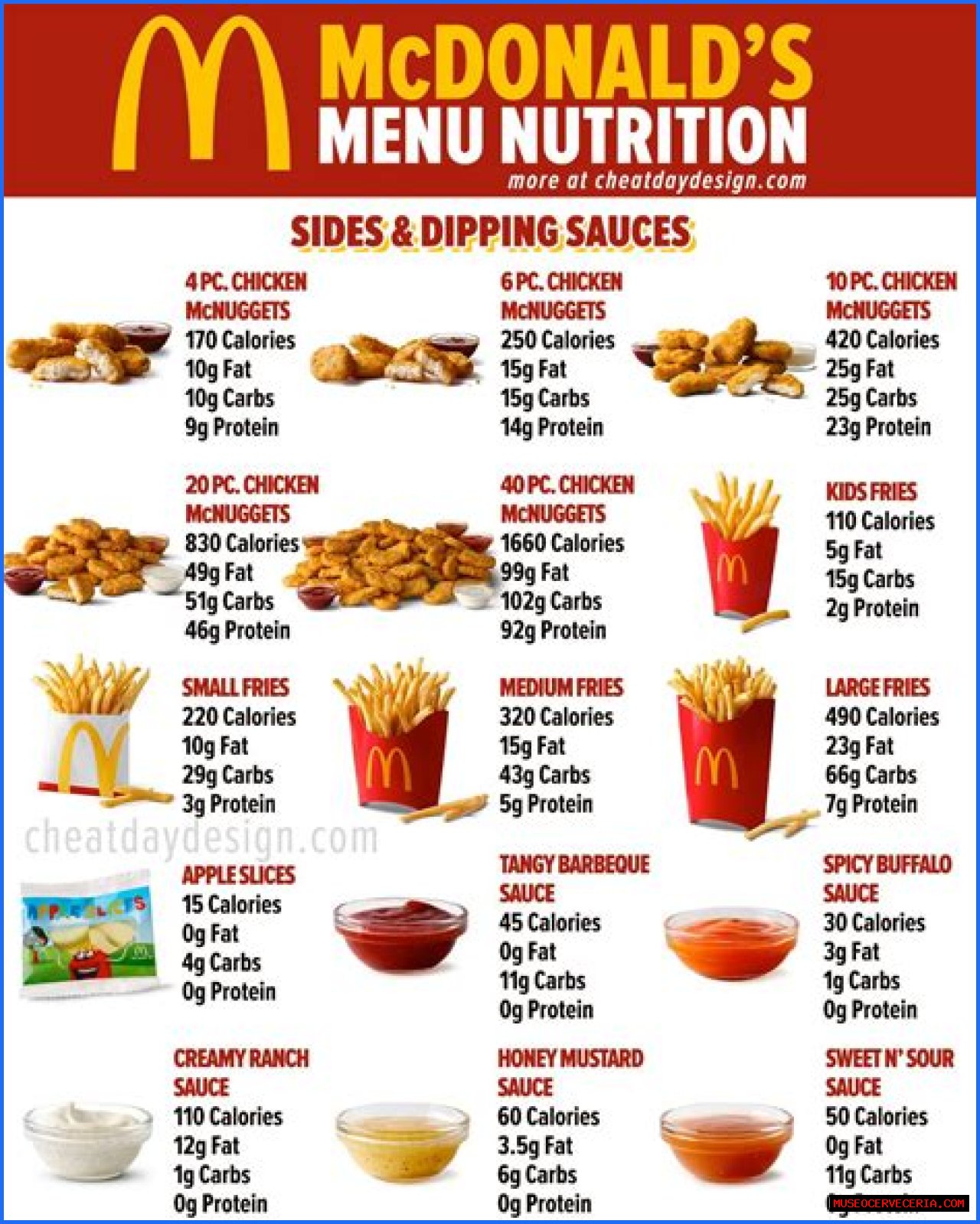 How many calories are in a small chocolate shake from mcdonalds?