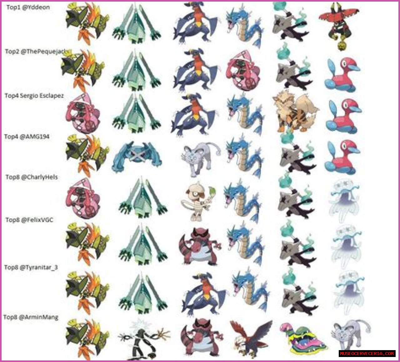 The 10 best Pokémon teams