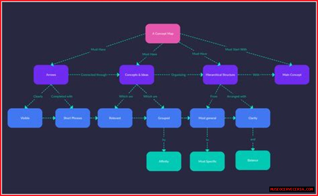 The Ultimate Guide To Semidraws: Understanding The Concept And Its Impact