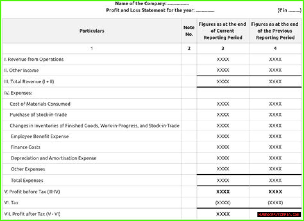 What does AC loss mean?