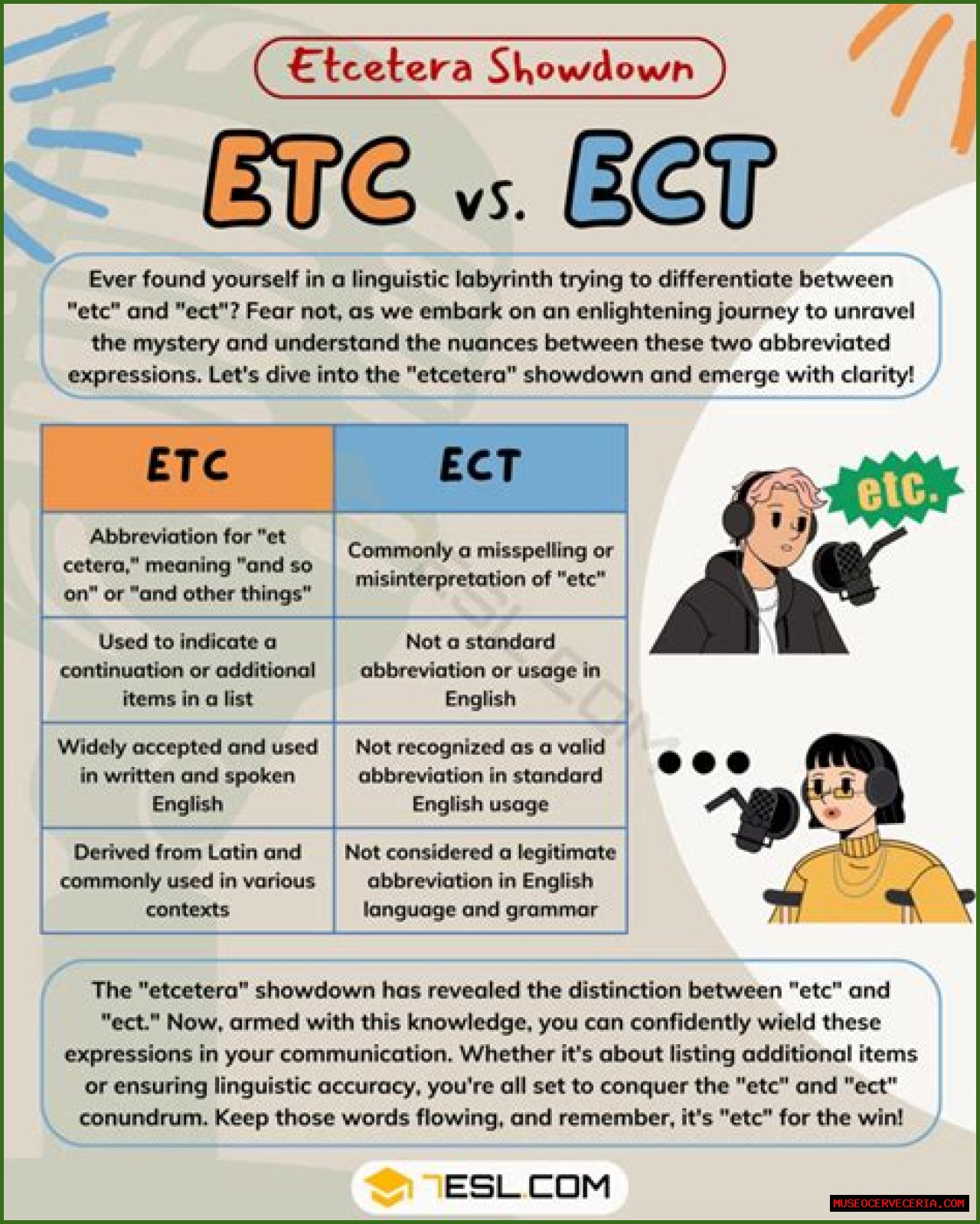 What does ECT rated mean?