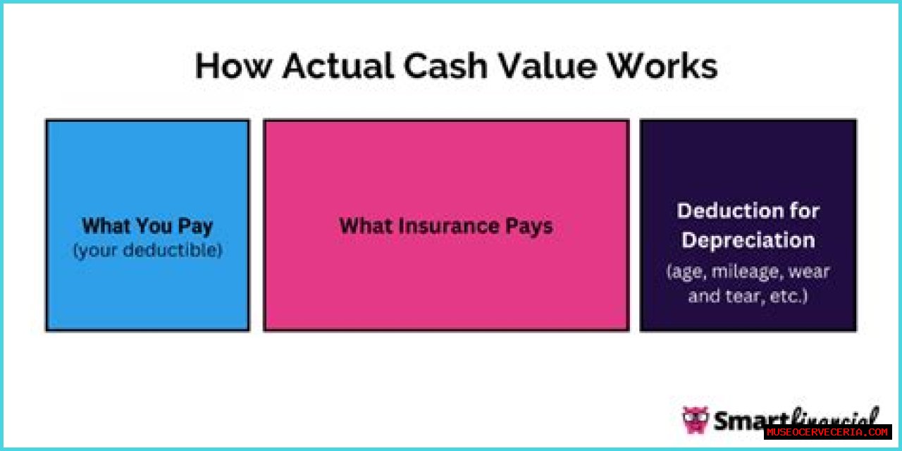 What is electronic data processing insurance coverage?